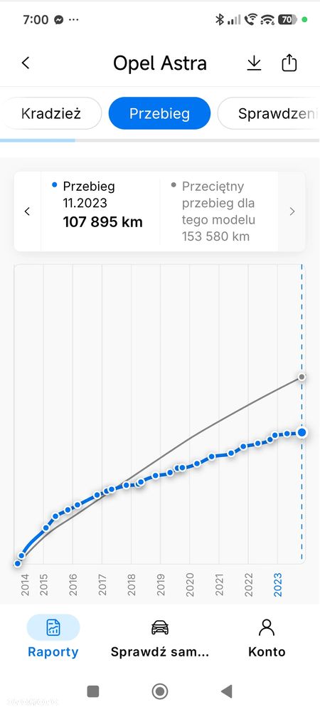 Opel Astra 1.7 CDTI DPF ecoFLEX Start/Stop 99g Innovation - 25