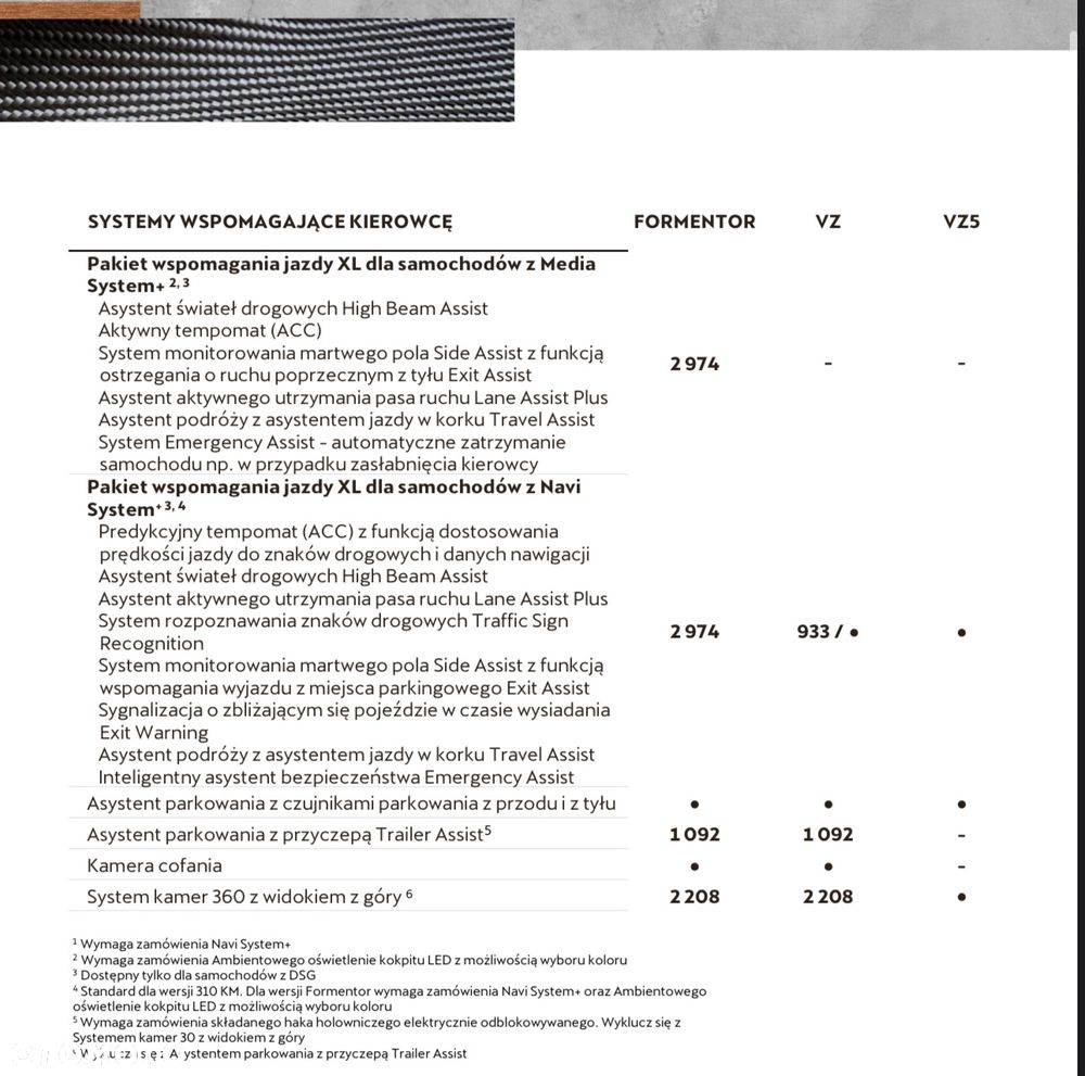 Cupra Formentor VZ 2.0 TSI 4Drive DSG - 29