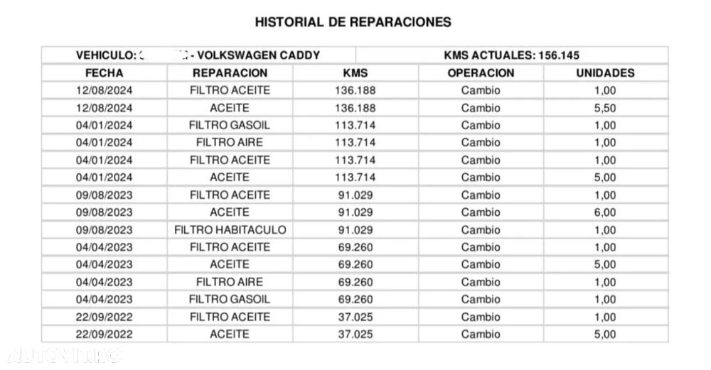 Volkswagen Caddy 2.0 TDI 75 kW - 17