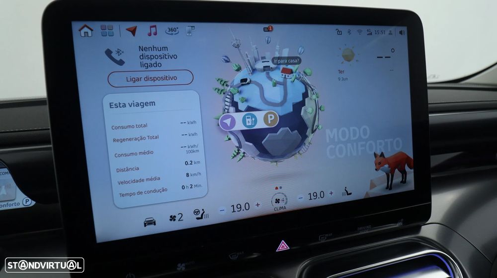 Smart #1 66 kWh Premium - 20