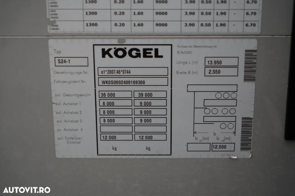 Kögel CORTINĂ KOGEL / MEGA / PUNȚĂ CULISANTĂ / PUNȚI SAF / ACOPERIȘ CULISANT / PLATFORMĂ JOSĂ - 25