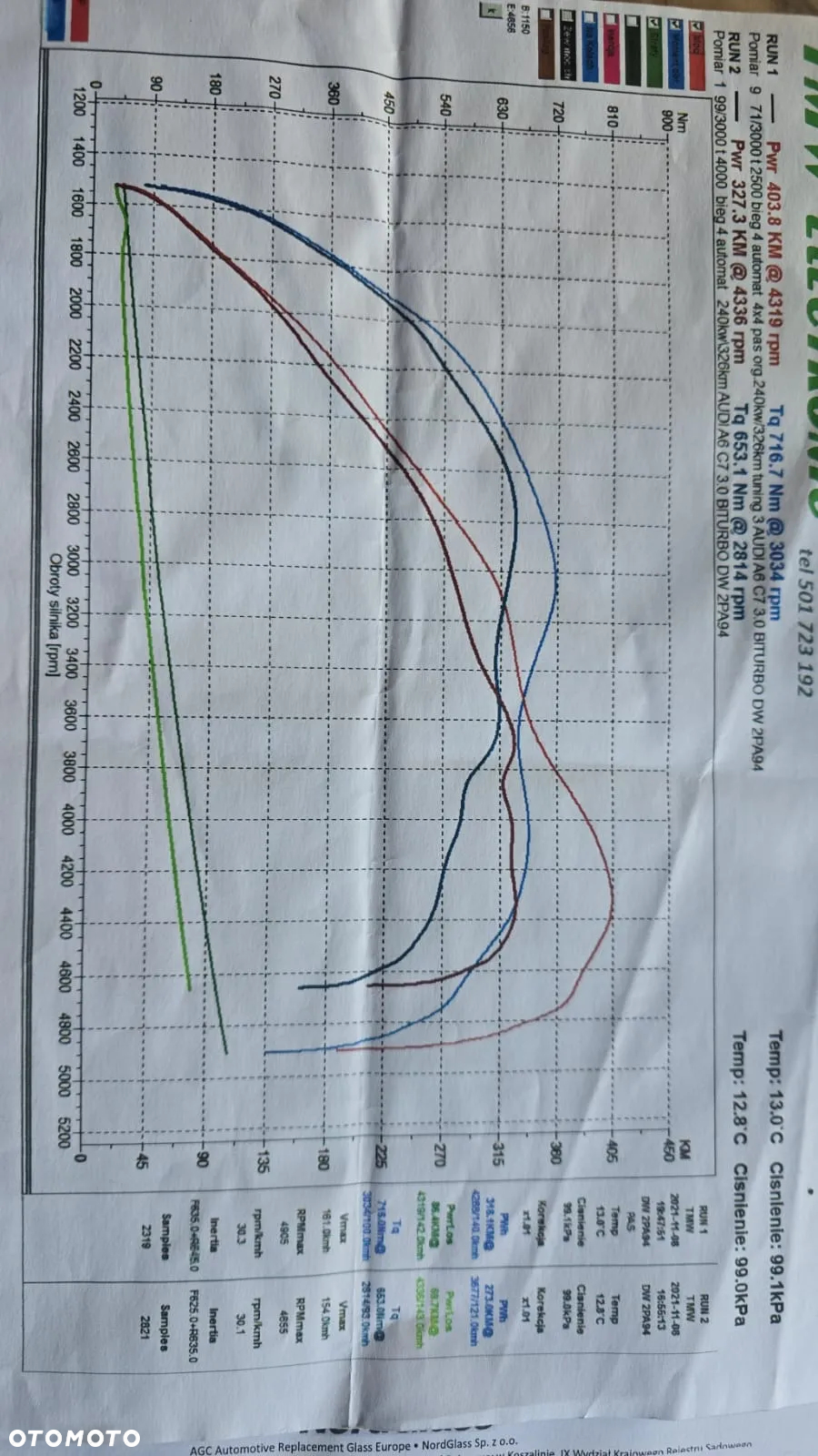 Audi A6 3.0 TDI Quattro Competition Tiptr - 23
