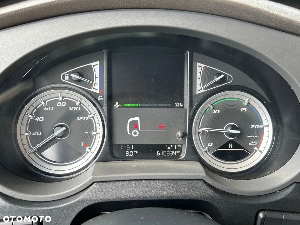 Iveco ML80E21 - 2