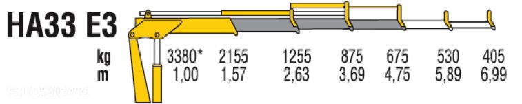 Iveco Daily !!! Promocyjne Finansowanie od 101,00% !!! - 11