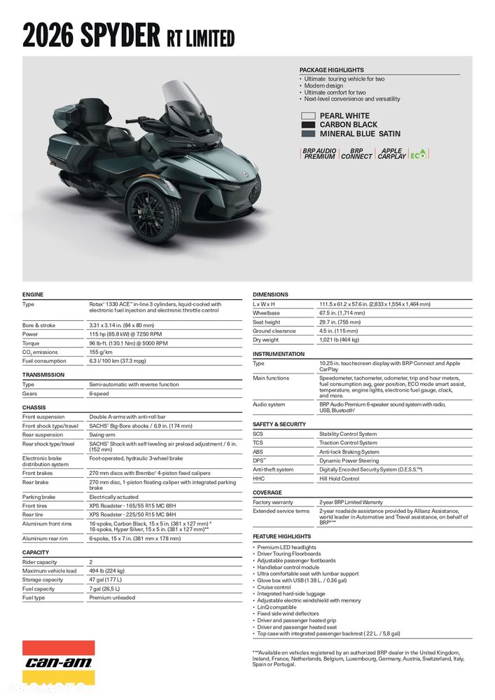 Can-Am Spyder - 13