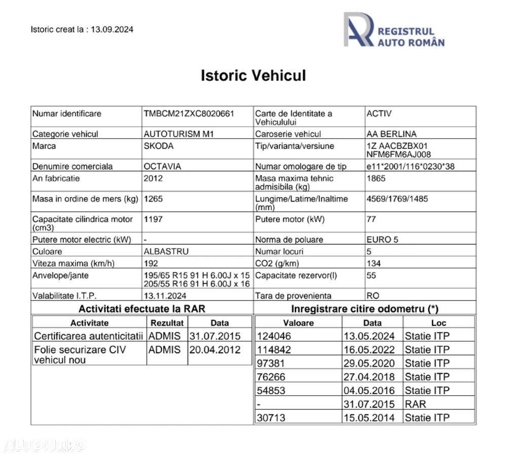 Skoda Octavia 1.2 TSI Classic - 19
