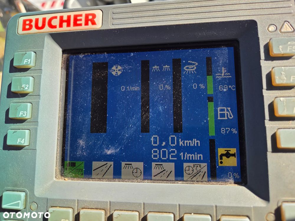 Schmidt Bucher CityCat 2020 - 2