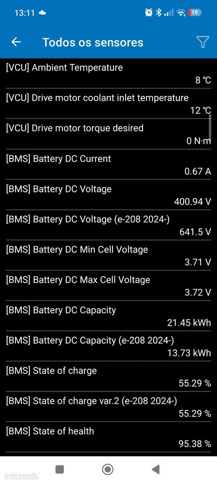 DS DS3 Crossback E-TENSE PERFORMANCE LINE + - 11