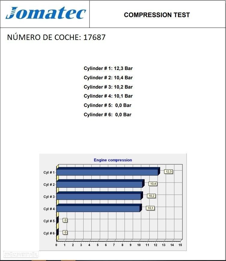 MOTOR COMPLETO FORD ESCORT CLASSIC 1997 -L1H - 1
