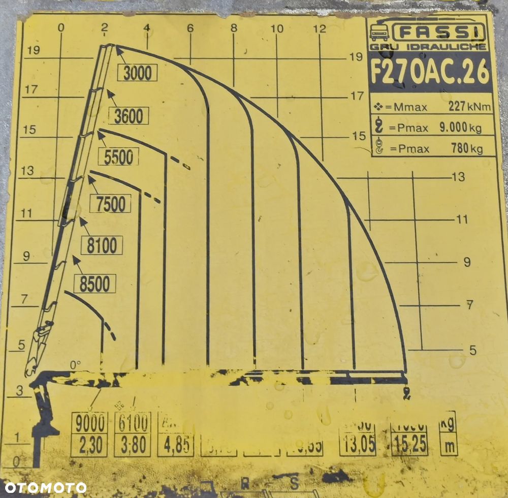 MAN 41.460 * WYWROTKA 5,65 m * FASSI F270AC.26 / 8x8 ! * STAN BDB - 8