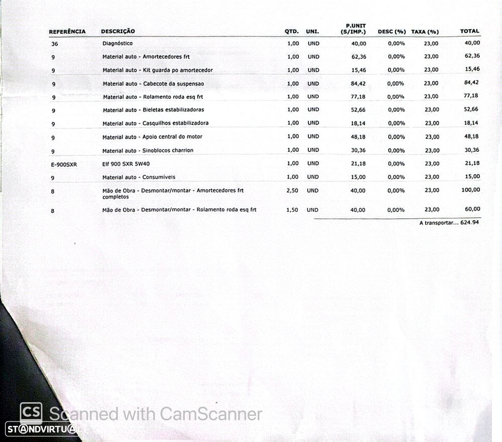Renault Mégane Break 1.5 dCi Extreme - 3