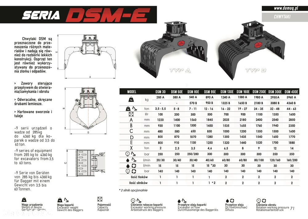 Chwytak obrotowy DEMOQ DSM50E typ A - 3