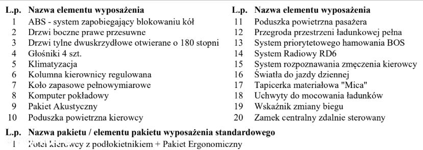 Citroën Jumpy 2.0 M Club - 28