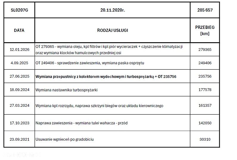 Skoda Octavia 2.0 TDI Ambition DSG - 19