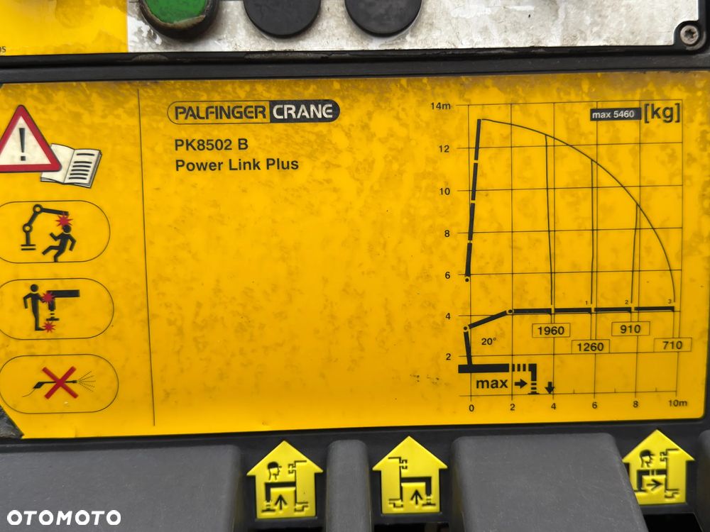 Renault MIDLUM 220 * PALFINGER PK 8502 B * STAN BDB - 8