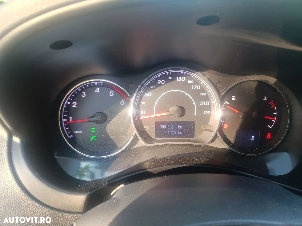 Renault Koleos 2.0 dCI Privilege - 7