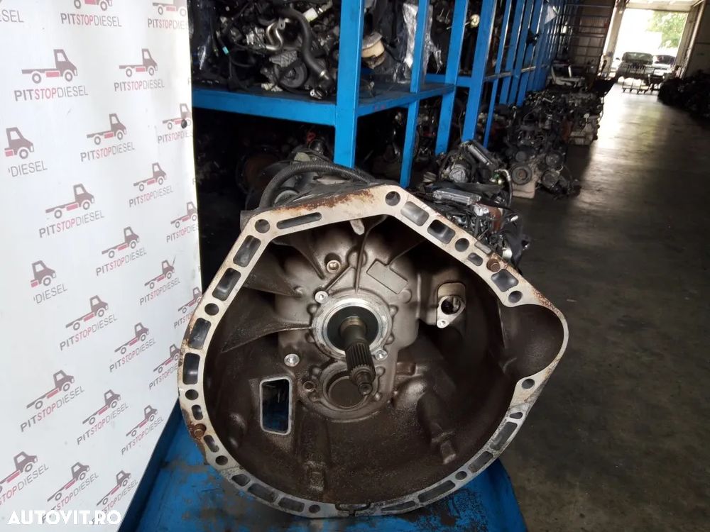 Cutie de viteze MERCEDES Sprinter 2.7cdi cod 2112608300 , 716643 2000 2001 2002 2003 2004 2005 - 1