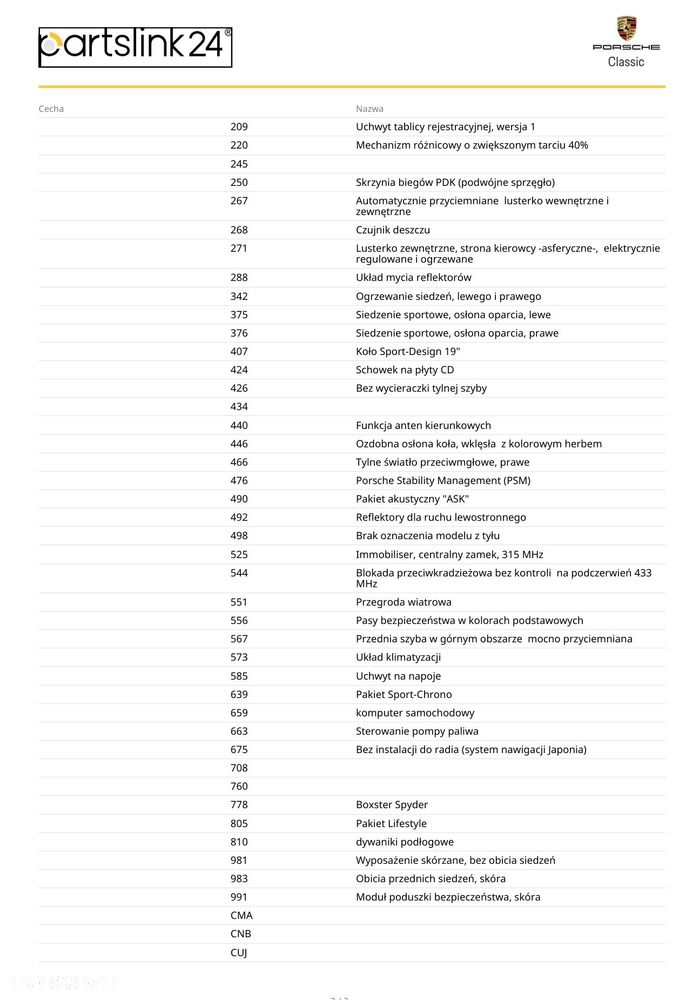 Porsche Boxster - 27