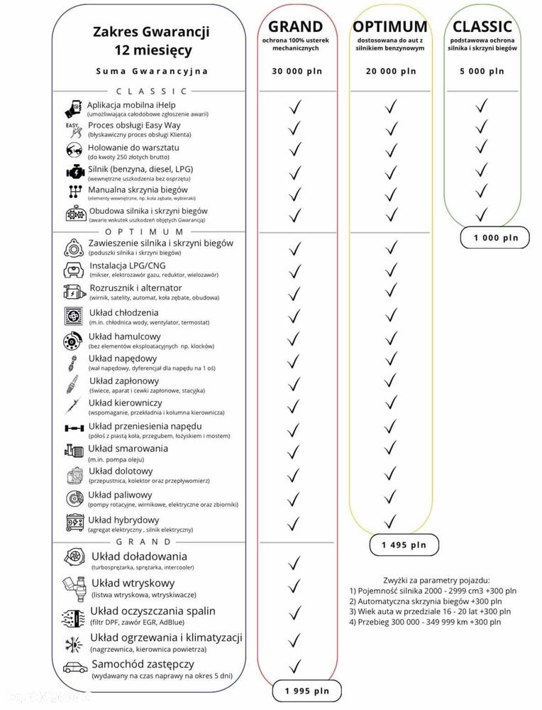 Opel Insignia 1.8 Innovation - 19