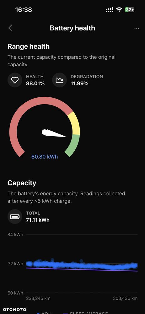 Tesla Model S 85 D - 22