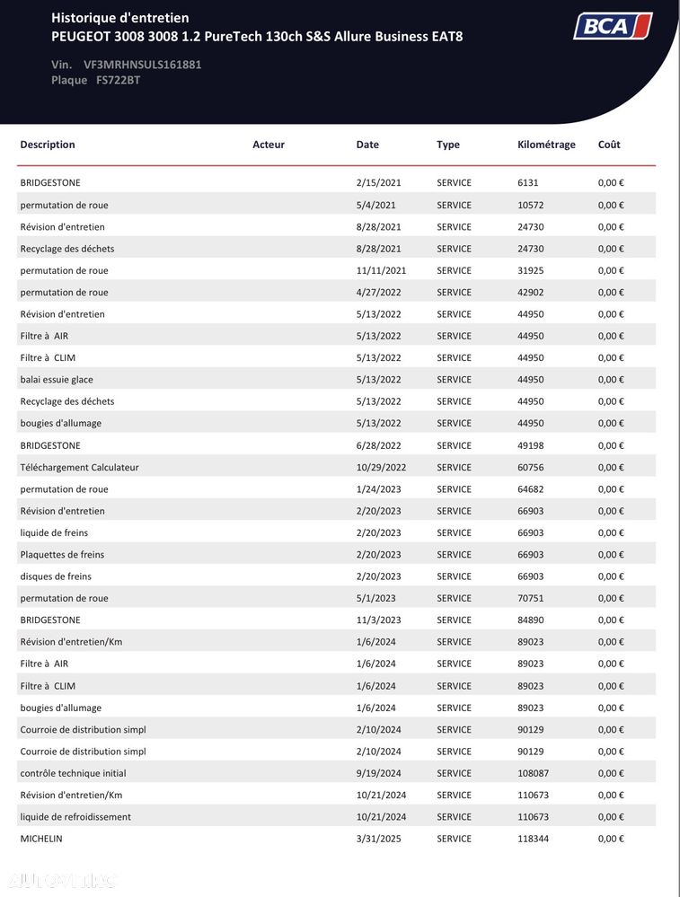 Peugeot 3008 1.2 PureTech 130 EAT8 GT - 5