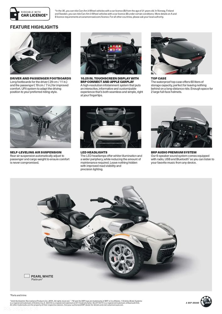 Can-Am Spyder - 3