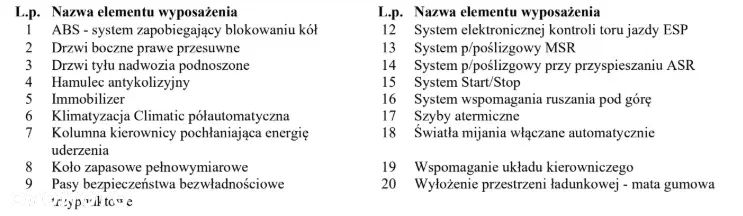 Volkswagen Transporter T6 4x4 Comfortline DSG - 39