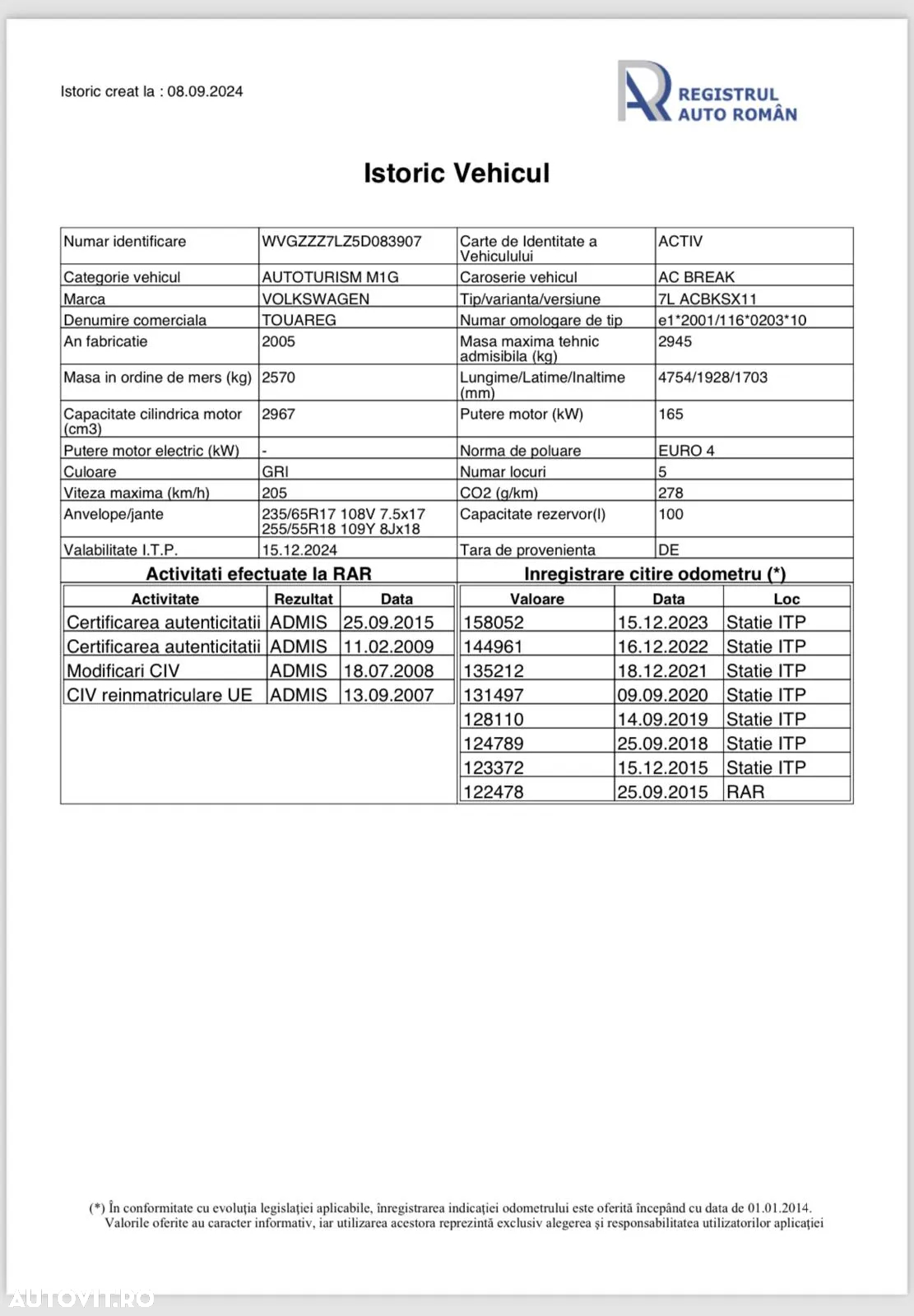 Volkswagen Touareg 3.0 V6 TDI DPF Automatik Individual - 19