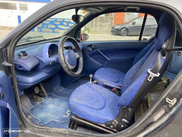 Para Peças Smart Fortwo Cabrio (450) - 6