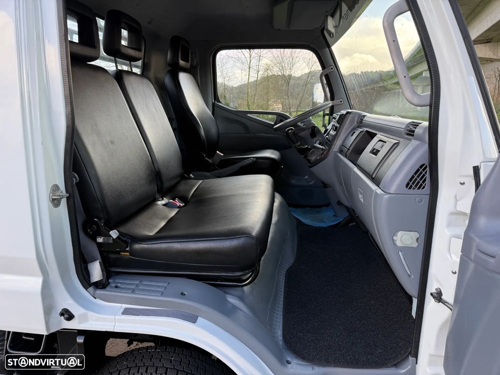 Mitsubishi FUSO CANTER 3C13 - 15