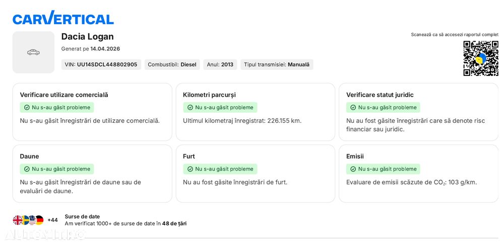 Dacia Logan 1.5 dCi 90 CP Laureate - 20