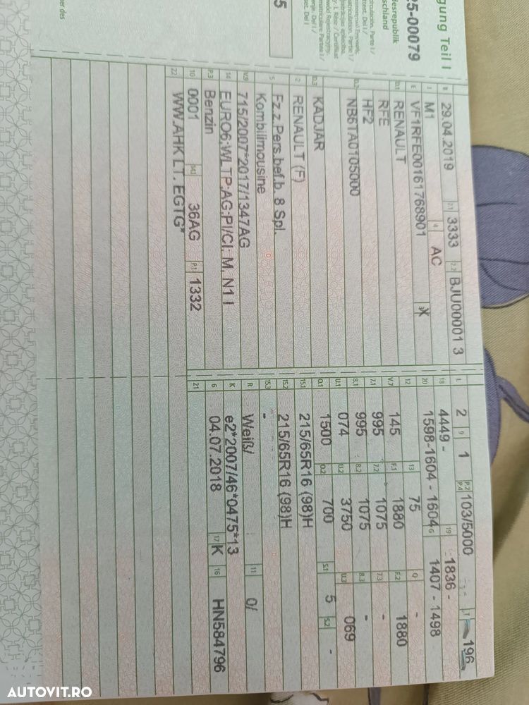 Renault Kadjar TCe 140 GPF BUSINESS EDITION - 22