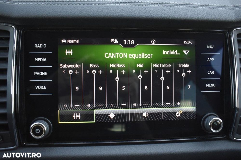 Skoda Kodiaq 2.0 TDI 4X4 DSG Style - 28