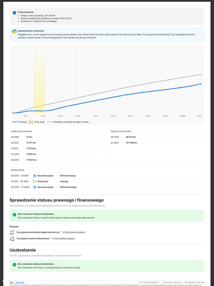 BMW Seria 3 320d - 25