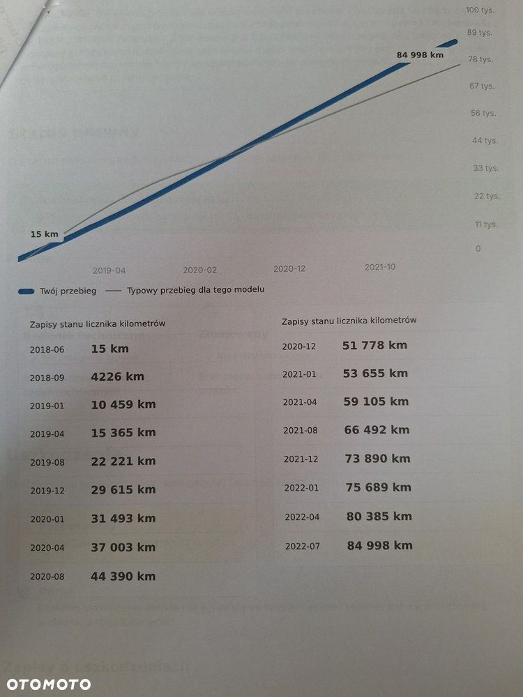Jeep Compass 1.4 TMair Night Eagle FWD S&S - 41