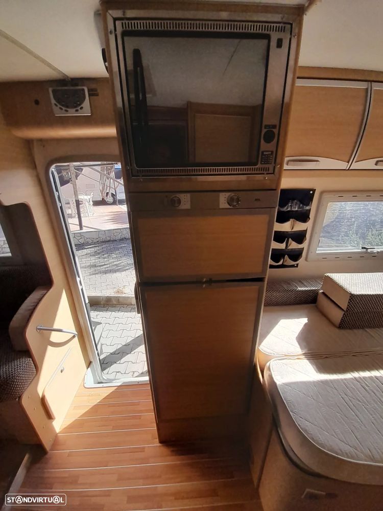 Roller Team Granduca - 13