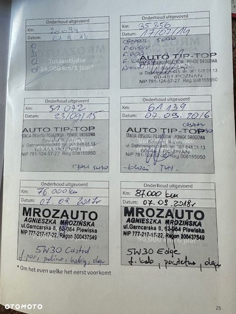 Toyota Auris 1.4 D-4D Edition - 4