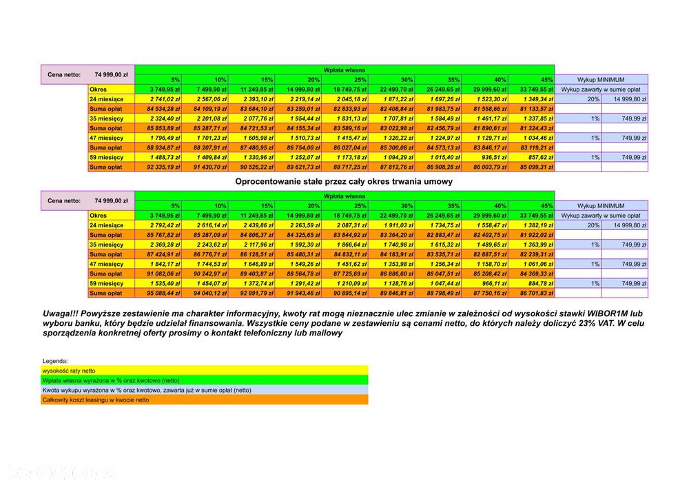 Ford transit L4H3 *74999zł NETTO* 2.0TdCi/131KM - 6