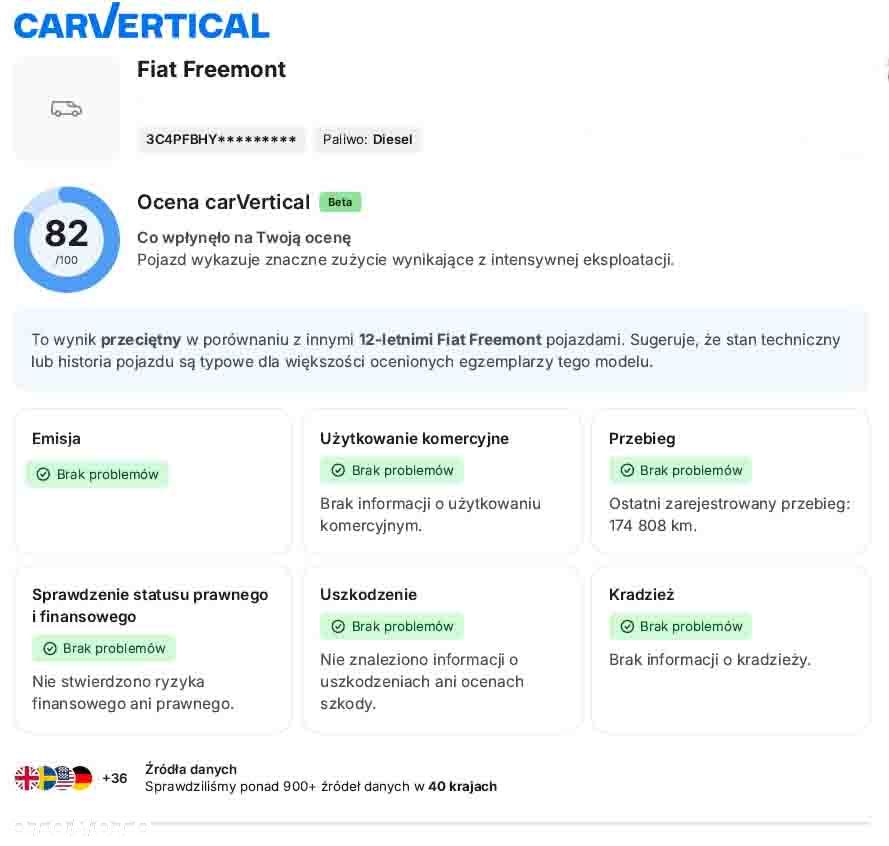 Fiat Freemont 2.0 Multijet 16V DPF Automatik Allrad Cross - 28