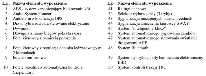 Lexus RX 450h Elegance - 38