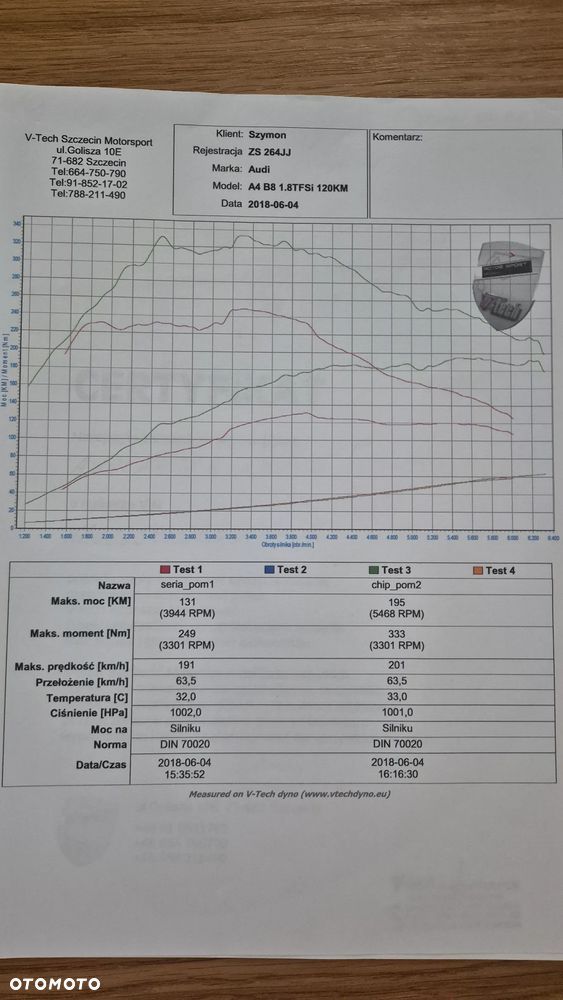 Audi A4 Avant 1.8 TFSI Ambiente - 21