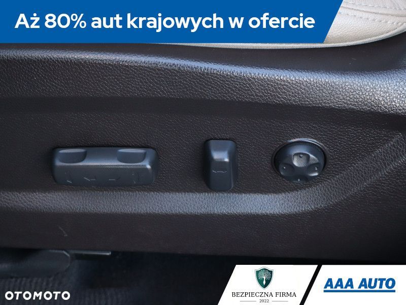 Hyundai Santa Fe - 21