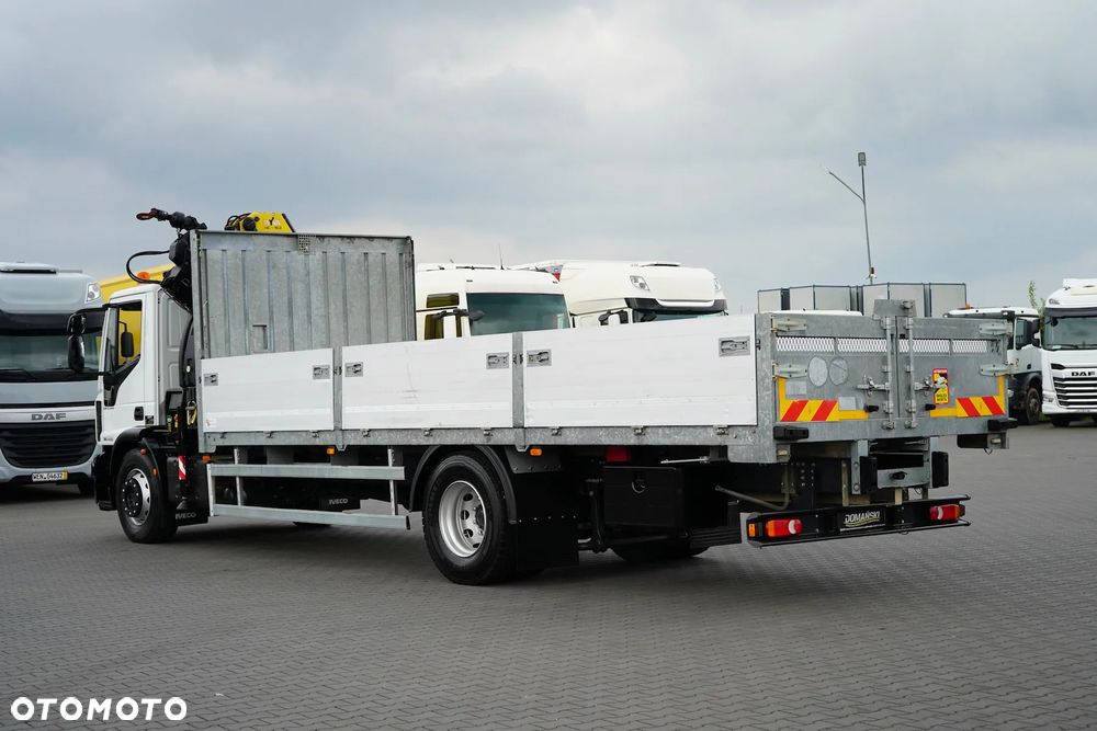 Iveco EUROCARGO / 180-250 / SKRZYNIOWY + HDS / HYVA HC - 153 / ROTATOR / PILOT - 7