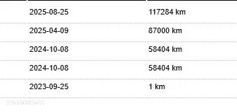 Volkswagen Touran 2.0 TDI SCR DSG Highline - 16