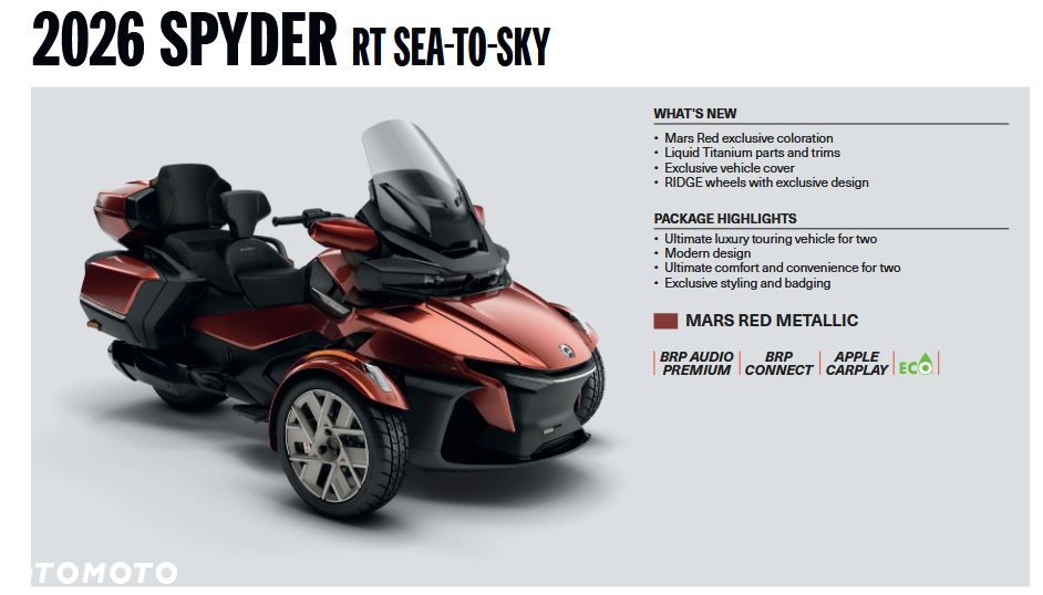 Can-Am Spyder - 1