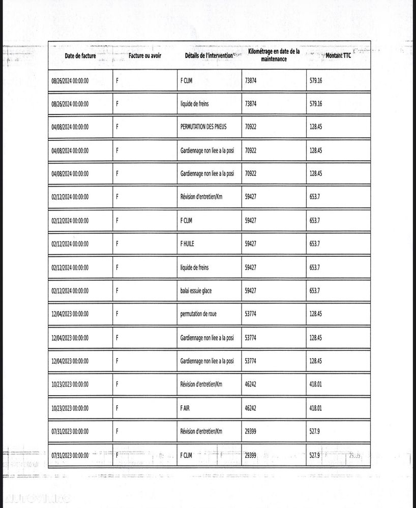 Hyundai Tucson 1.6 T-GDi 4WD Trend - 28