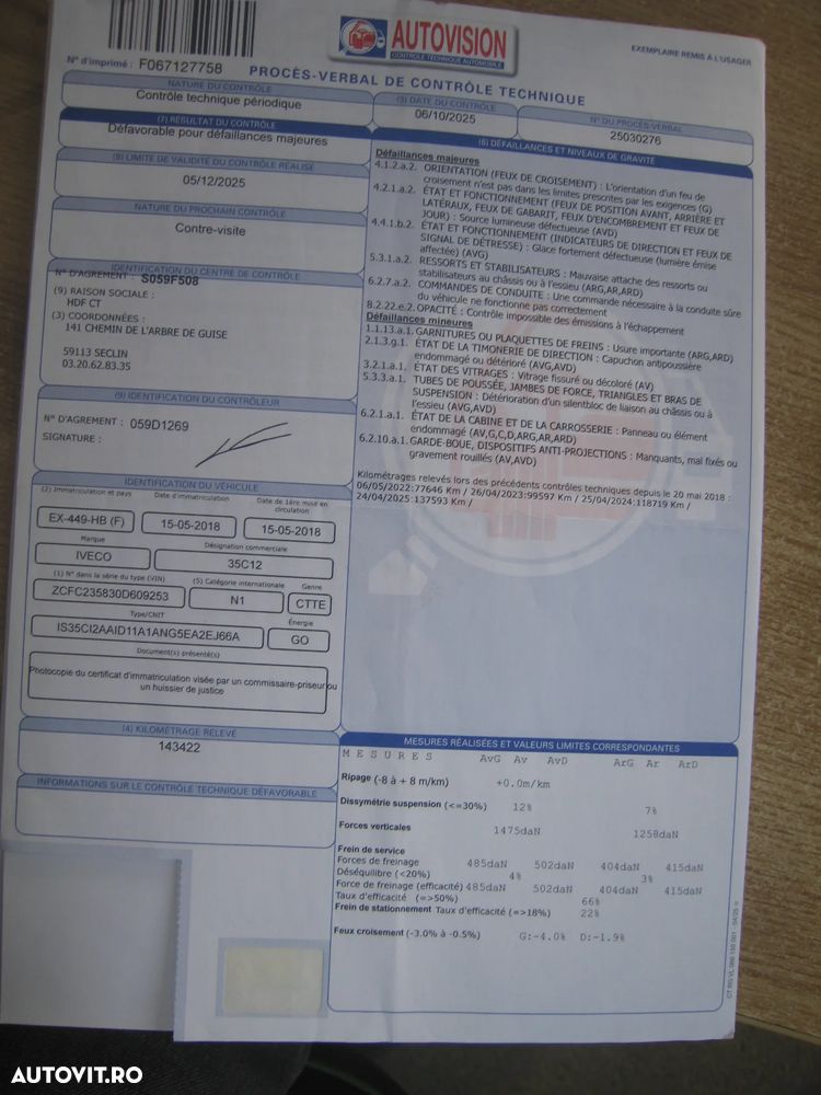 Iveco DAILY 35 C 13, 3 LOC. BASCULABIL, AC . EURO  VI . - 22