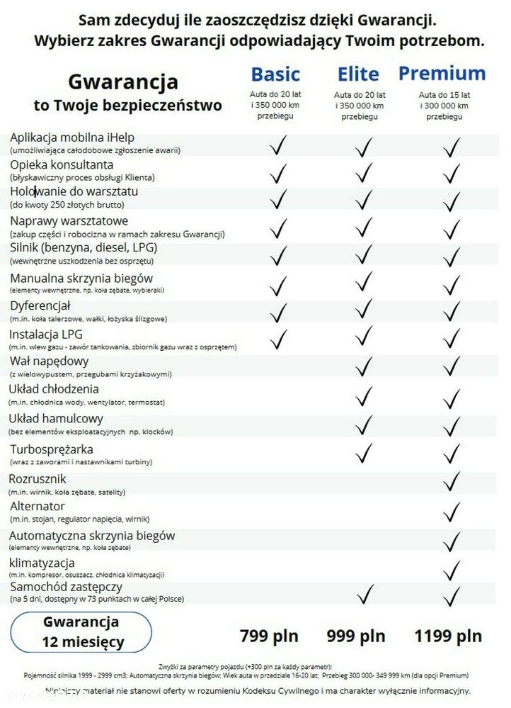 Seat Toledo 1.2 TSI Style - 3