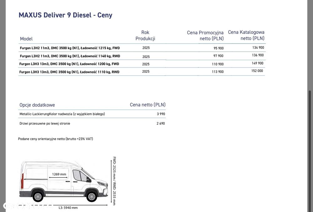 Maxus deliver-9 - 16