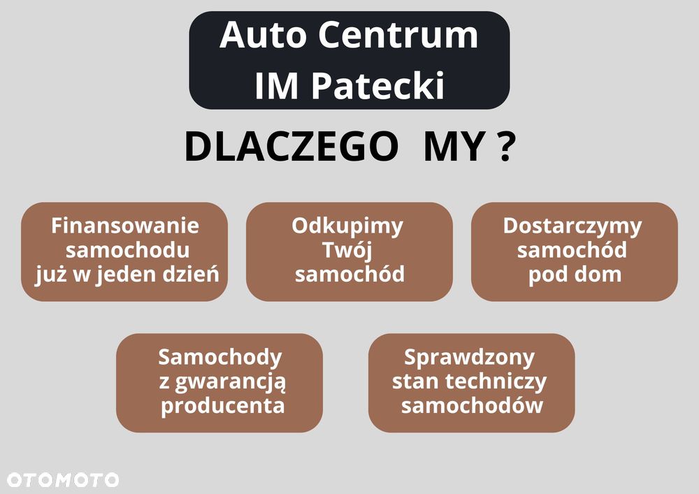Kia Sportage 1.6 T-GDI M 2WD - 8